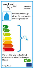 energy certificate firelight